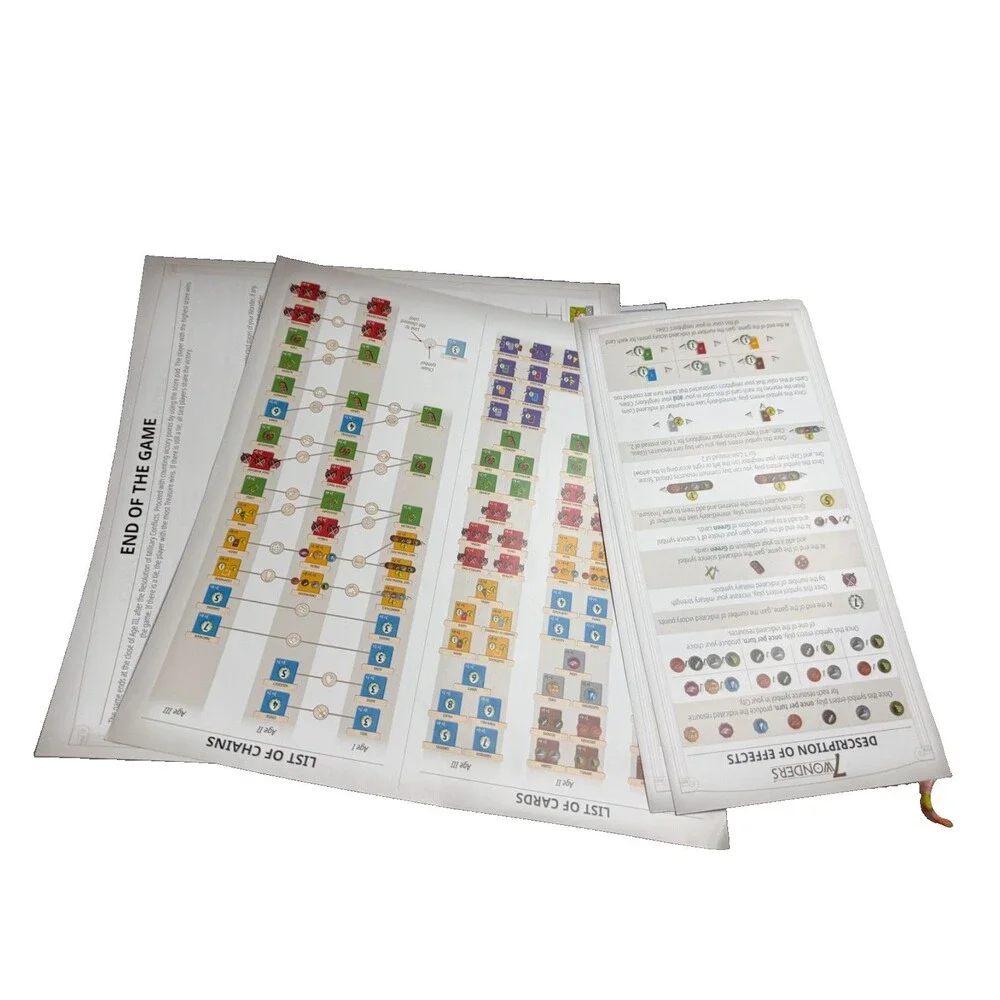Repos Production Seven 7 Wonders Board Game Not complete